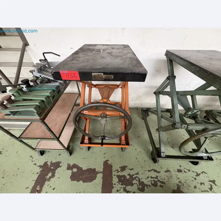 Closure of the Amiet Workshop: Swiss quality in bag lock manufacturing
-4