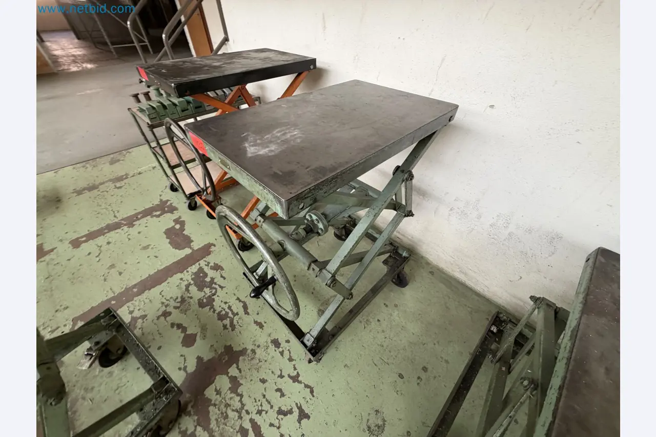 Closure of the Amiet Workshop: Swiss quality in bag lock manufacturing
-7