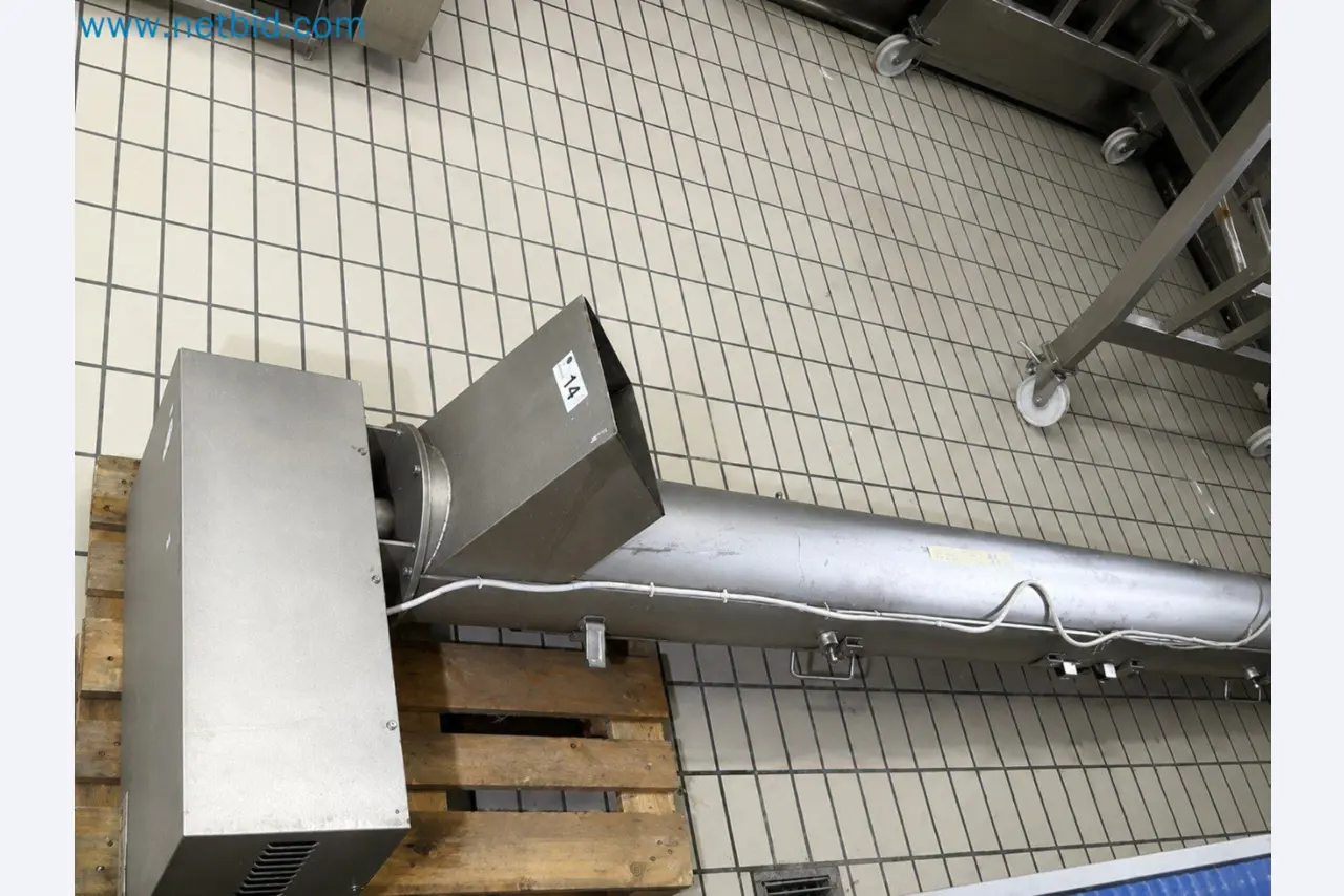 Meat and poultry processing machinery and equipment
-2