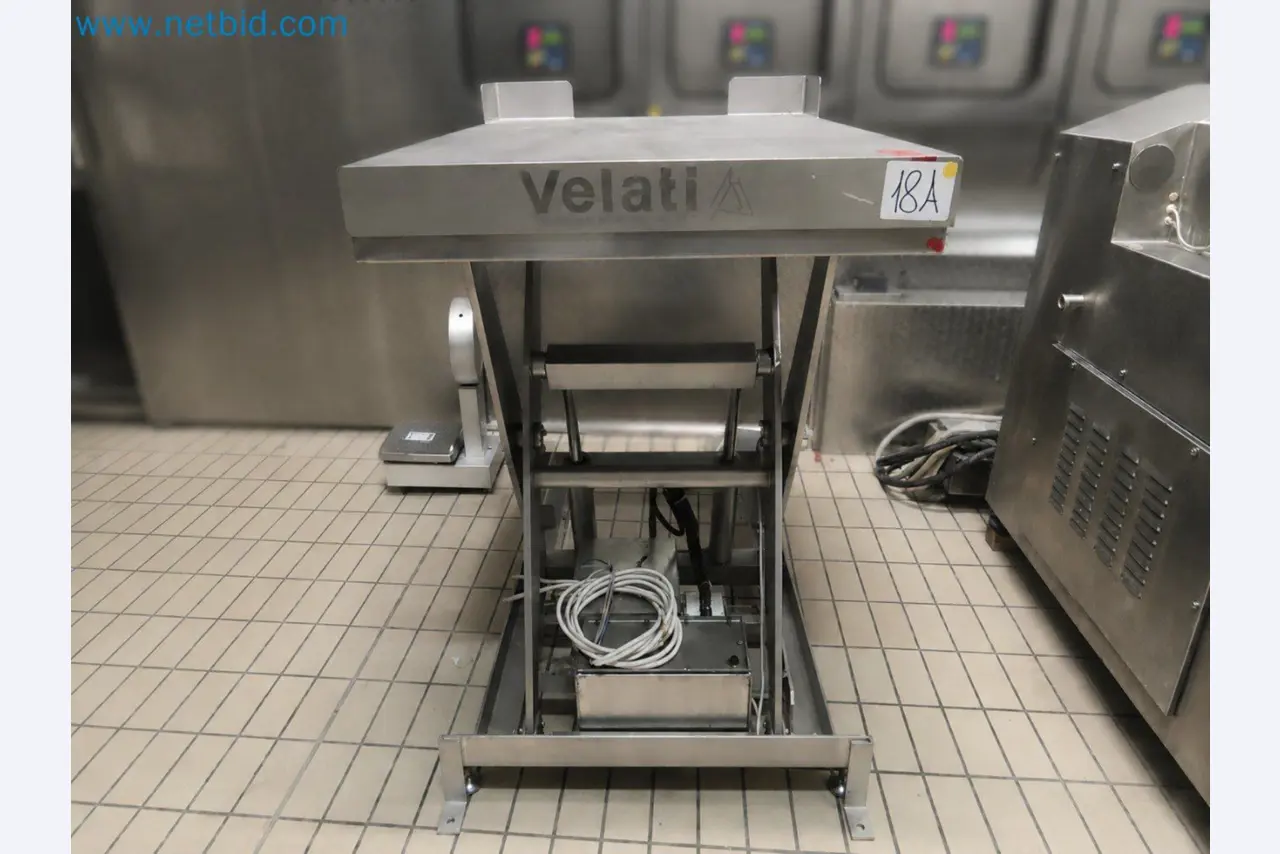 Meat and poultry processing machinery and equipment
-1
