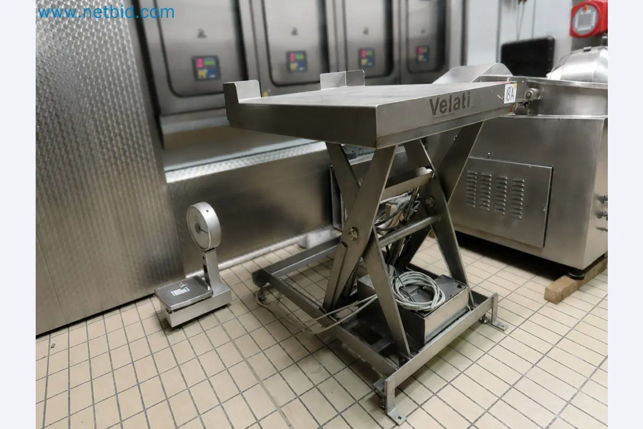 Meat and poultry processing machinery and equipment
-3