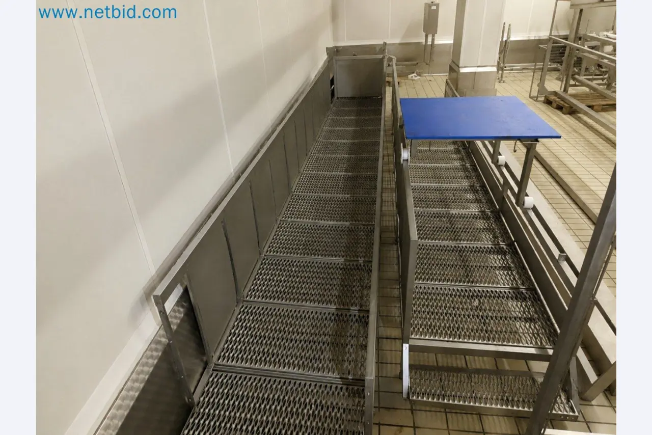 Meat and poultry processing machinery and equipment
-2