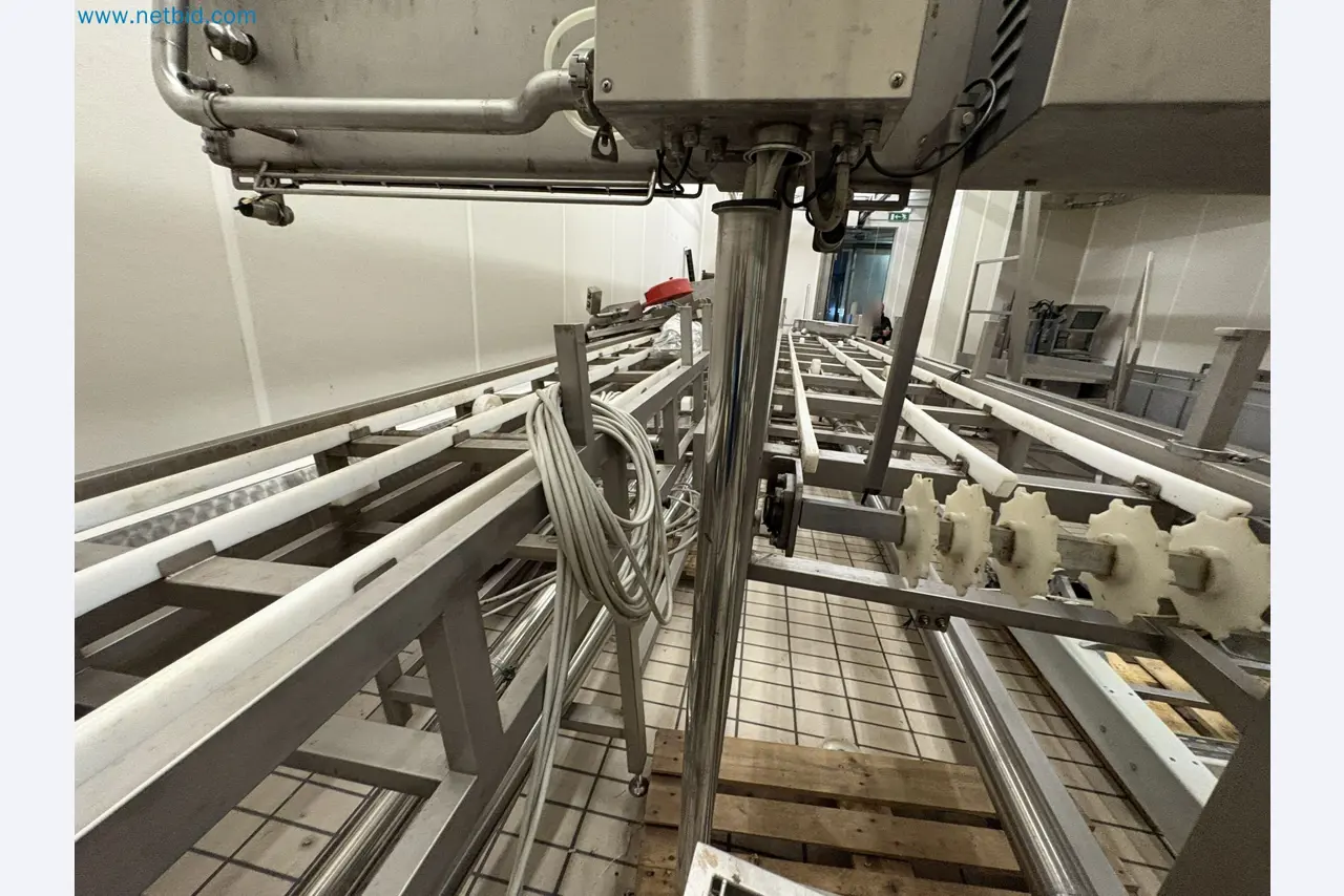 Meat and poultry processing machinery and equipment
-3