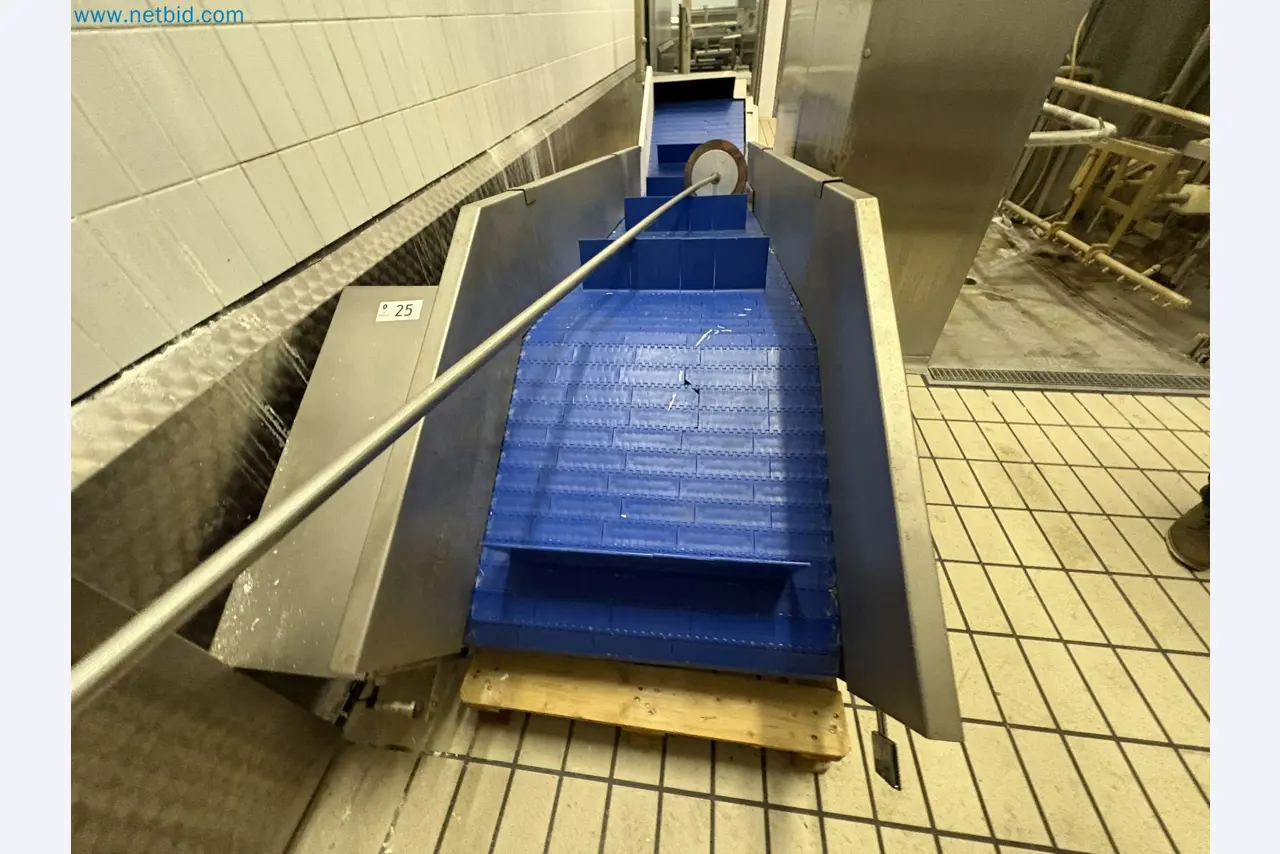 Meat and poultry processing machinery and equipment
-3