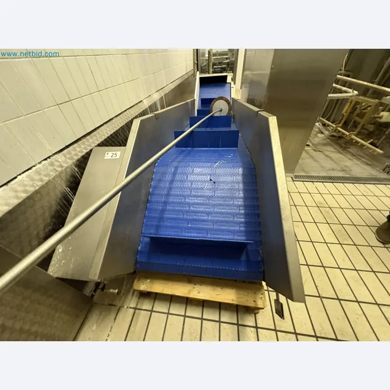 Meat and poultry processing machinery and equipment
-3