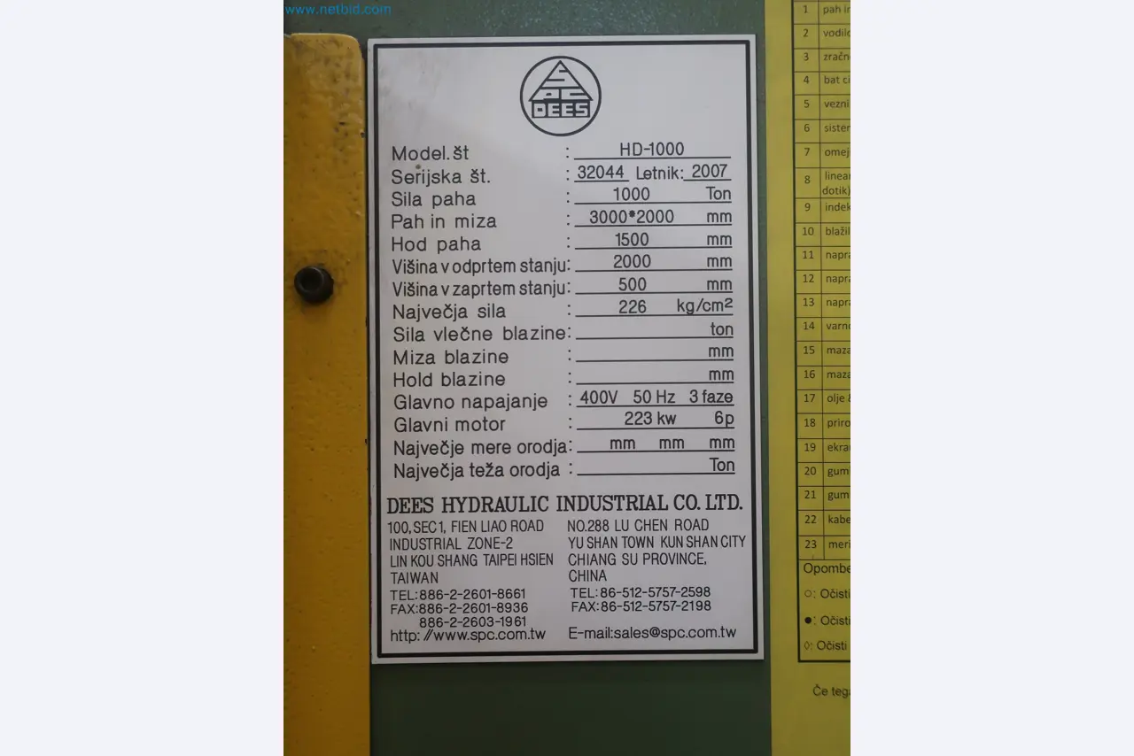 High-Performance Hydraulic Try-Out Presses
-49