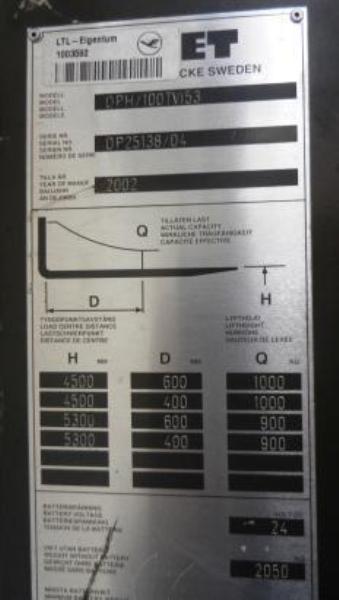 Gepflegte Flurförderfahrzeuge-5
