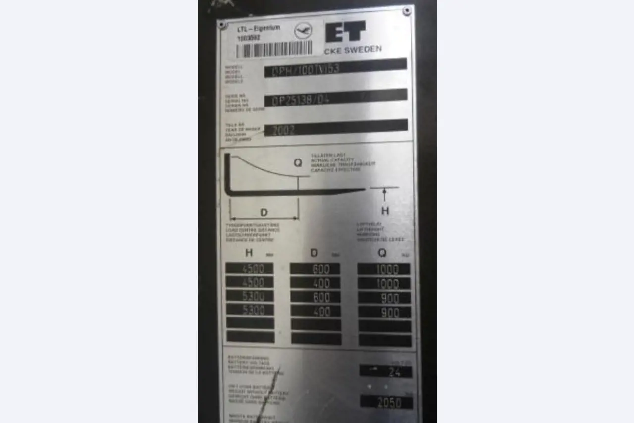Gepflegte Flurförderfahrzeuge-5