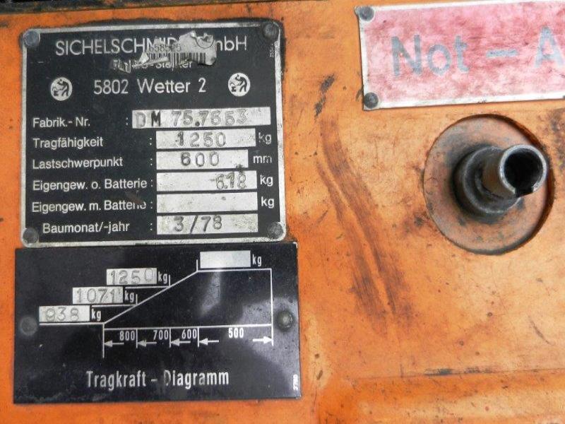 Gepflegte Flurförderfahrzeuge-3