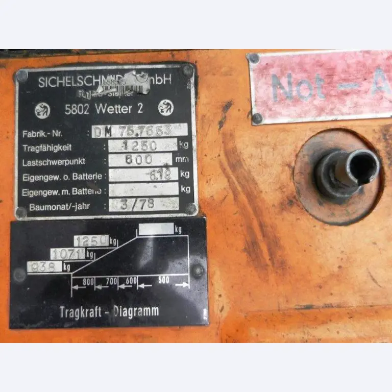 Gepflegte Flurförderfahrzeuge-3