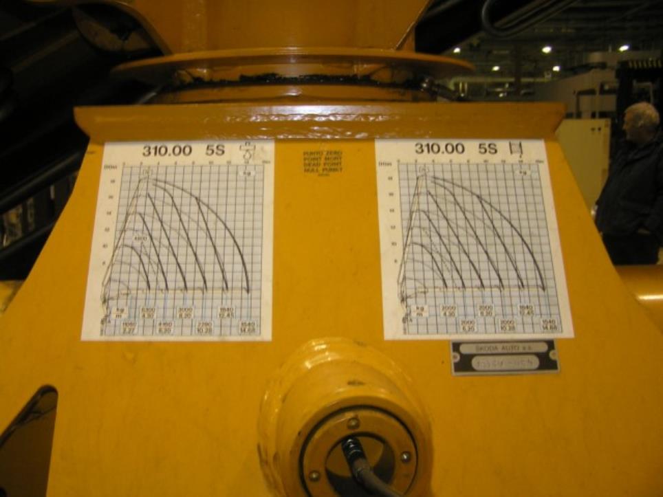 Robôs industriais-9