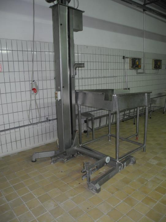 
Meat processing machines 
-1