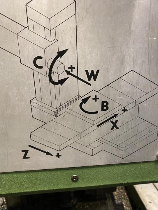Máquinas e equipamentos para trabalhar metais-6