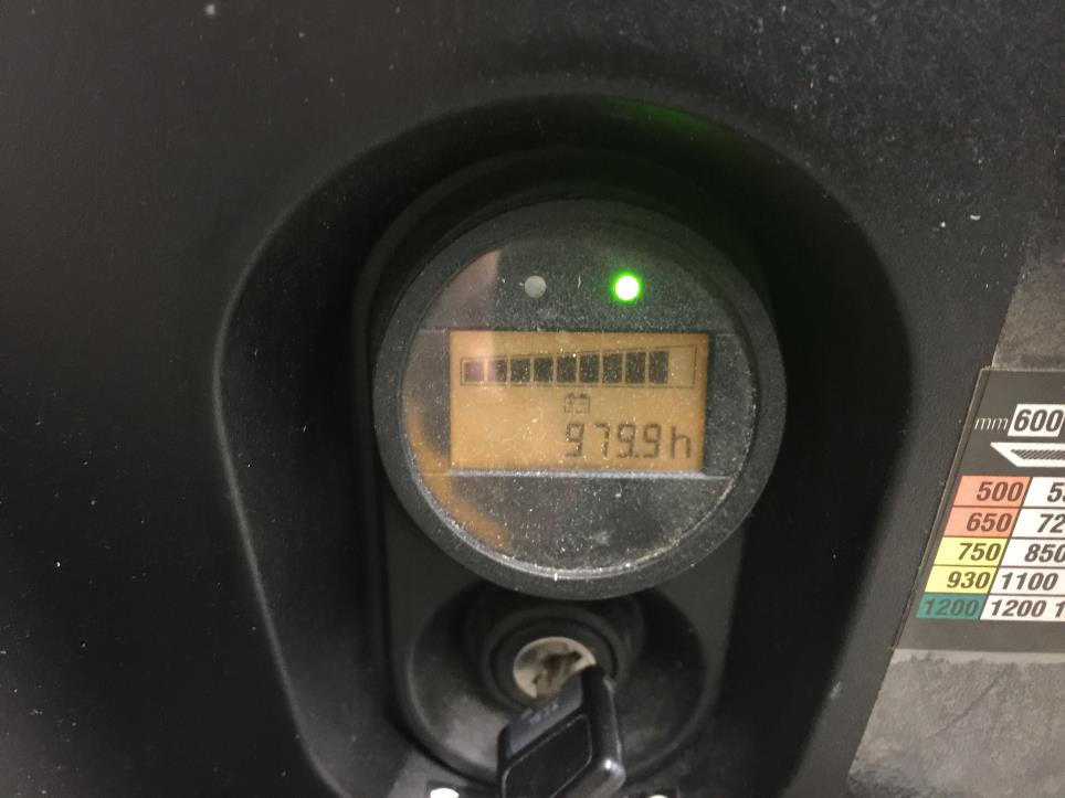 machinery and equipment for development, registration and manufacture of advanced plant protection products-3