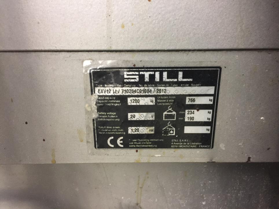 machinery and equipment for development, registration and manufacture of advanced plant protection products-4