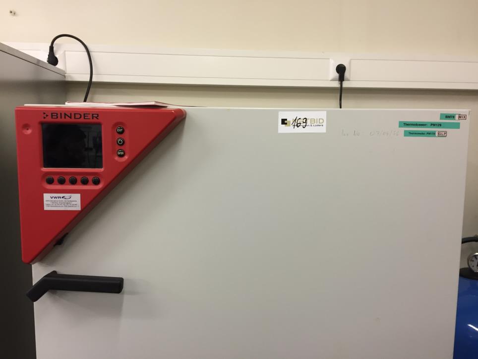 machinery and equipment for development, registration and manufacture of advanced plant protection products-2