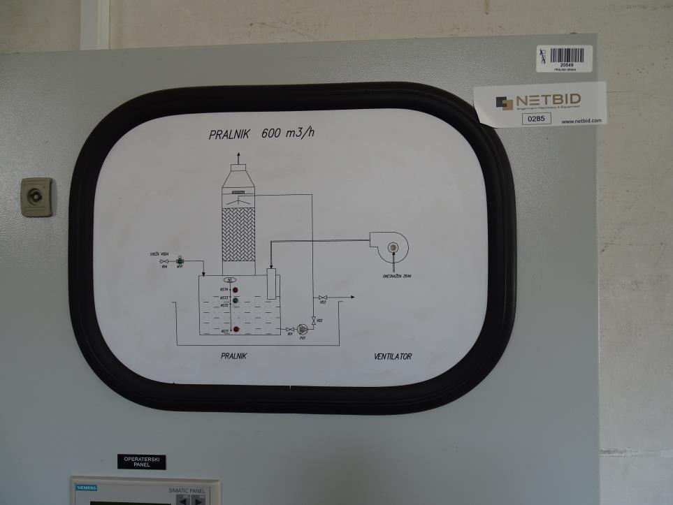 Machinery and equipment for the production of office supplies -2