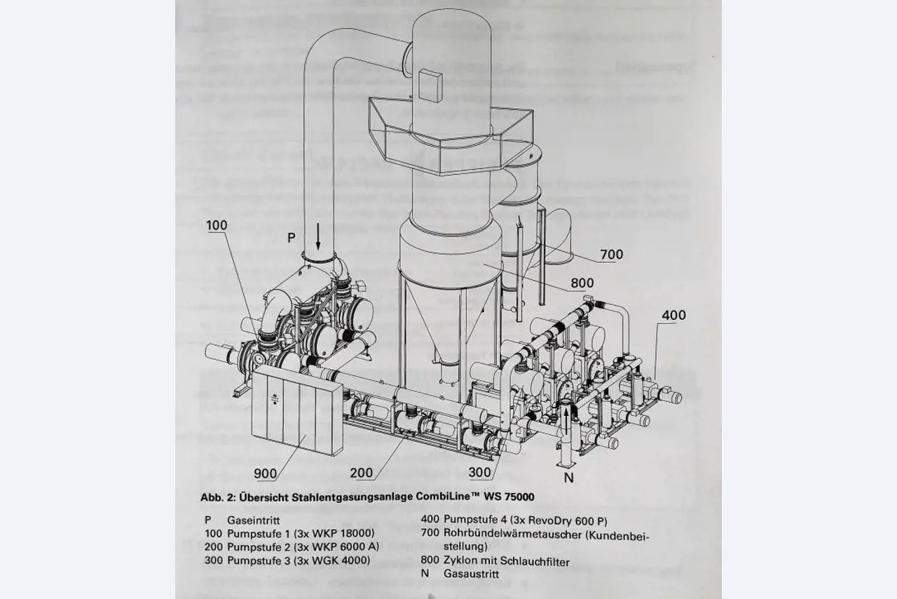 Used machines of a steelwork-3