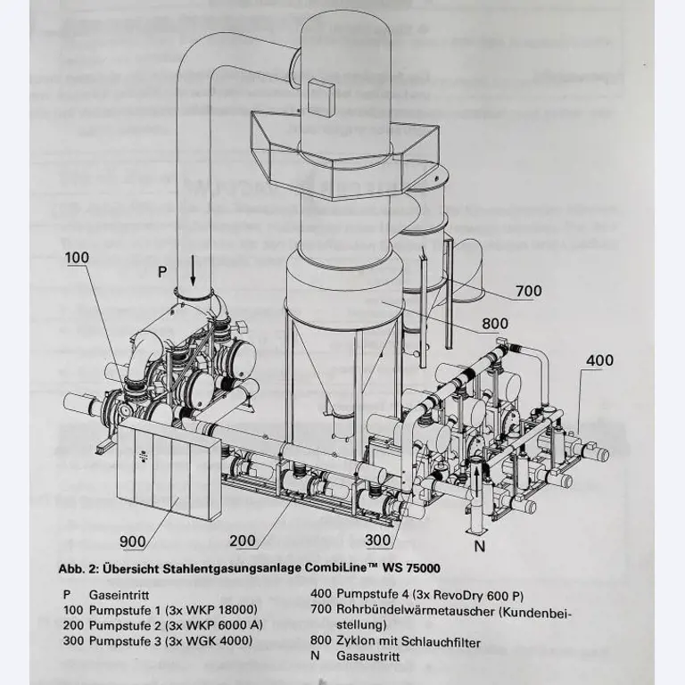 Used machines of a steelwork-3