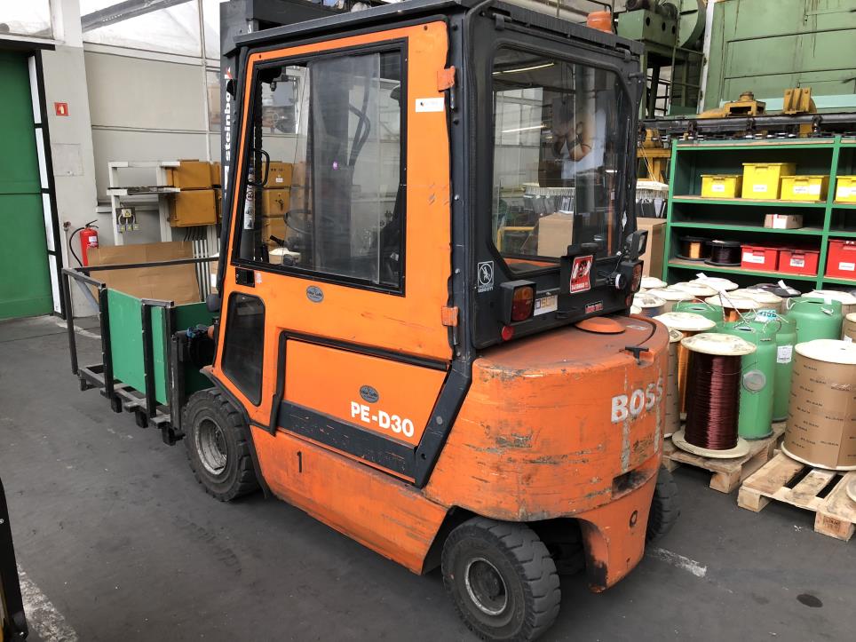 machines,<br> machine equipment and technological equipment-1