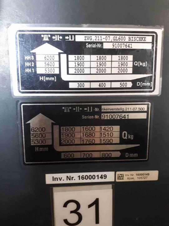 machinery and equipment -8