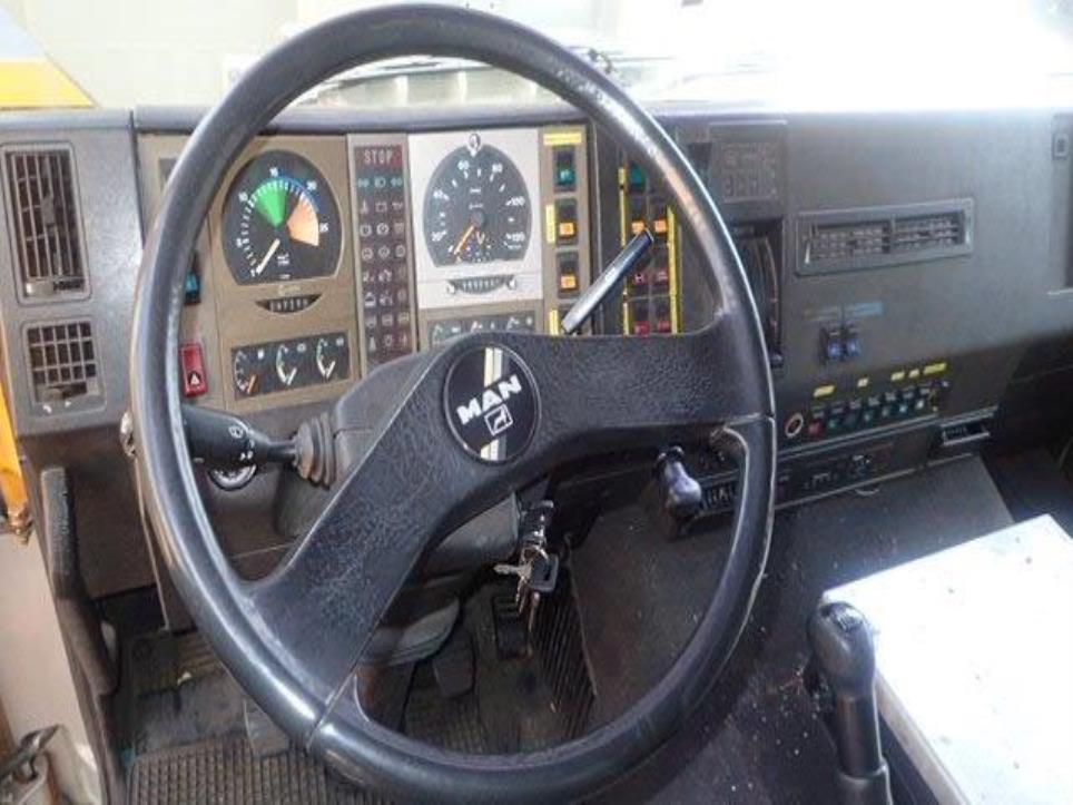 machinery and equipment -15