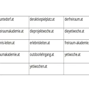 Domeny internetowe wraz ze zdjęciami (przeniesienie praw) teksty i aktualny ranking w wyszukiwarkach