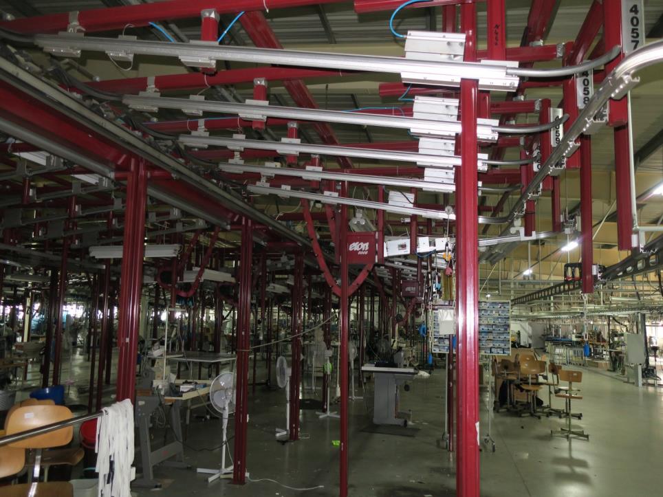 Stroji za predelavo tekstila-2