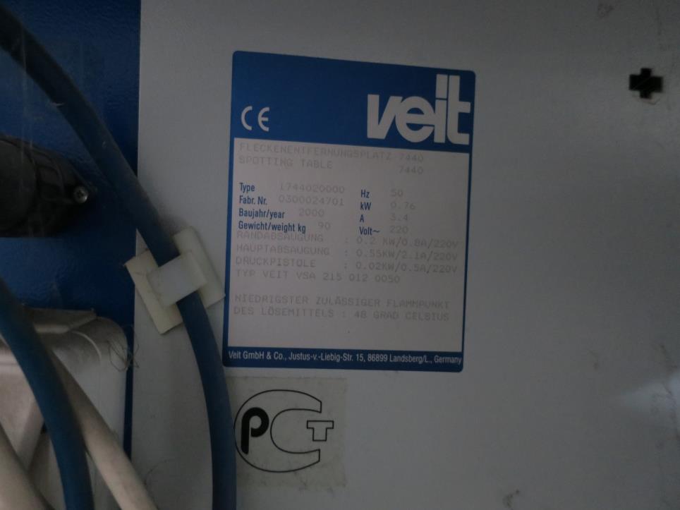 Máquinas de transformación textil-3