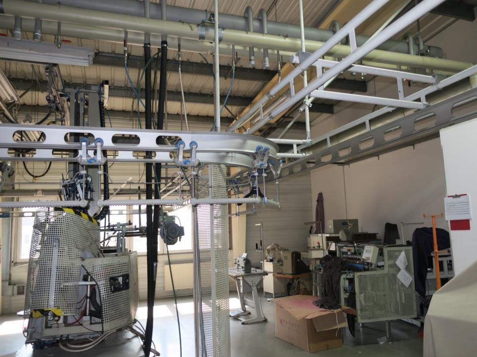 Stroji za predelavo tekstila-3