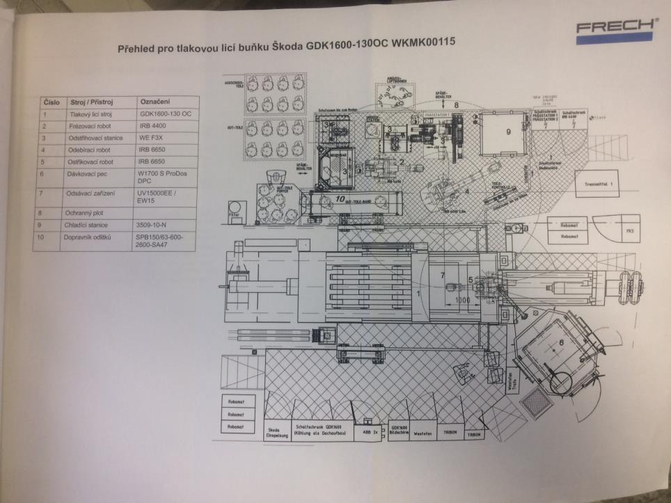 Industrieroboter, Metallbearbeitungsmaschinen sowie Mess- und Prüfgeräte etc.-13