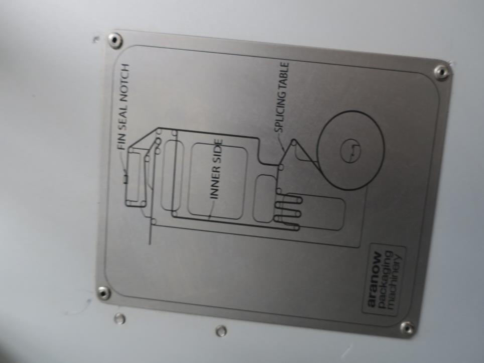 Maschinen zur Verpackung von Lebensmitteln-6