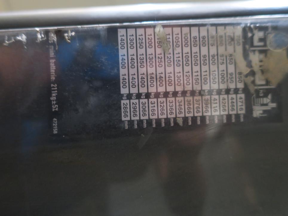 Maschinen zur Verpackung von Lebensmitteln-6