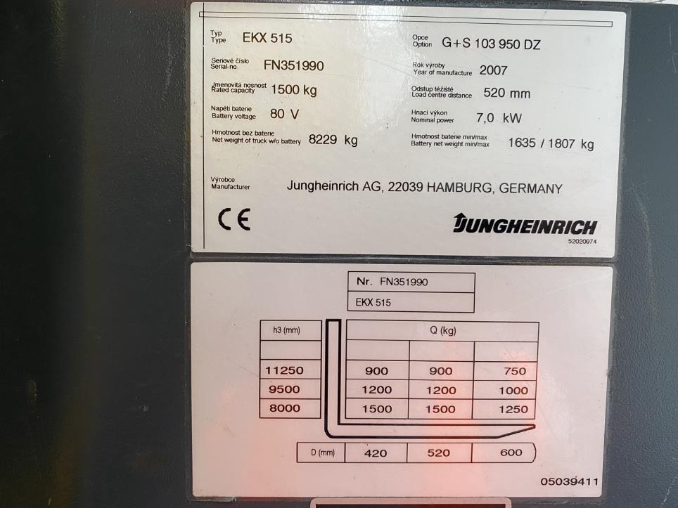 Použité náhradní díly a stroje SKODA Auto, a.s.-2
