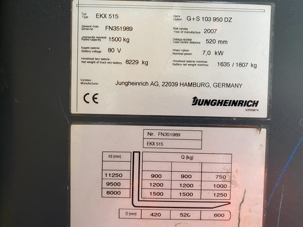 rabljeni rezervni deli in stroji podjetja SKODA Auto, a.s.-3