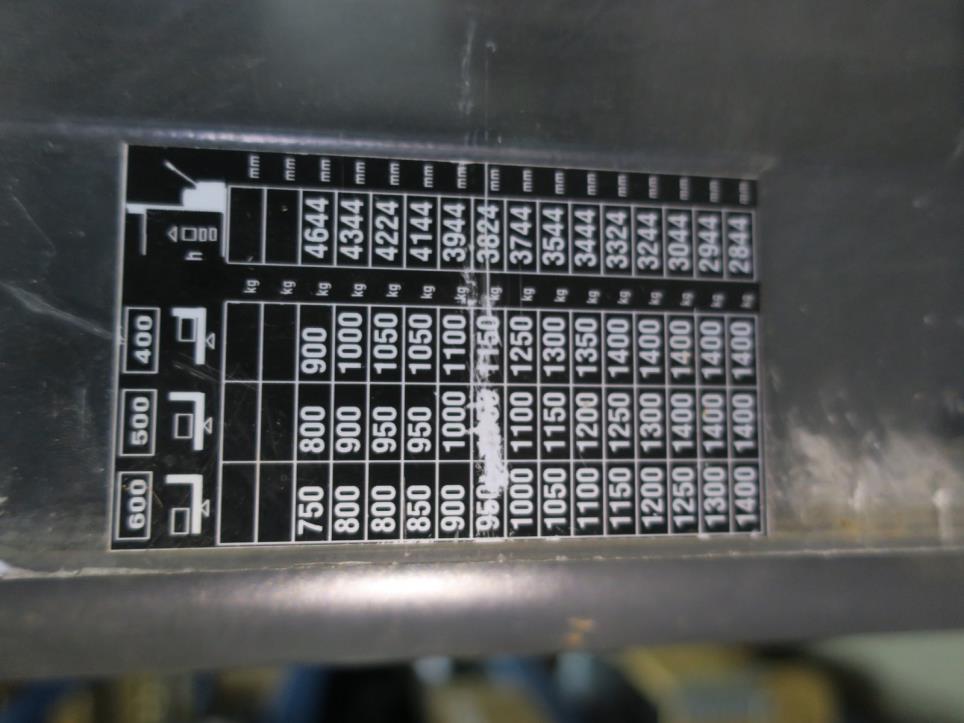 Equipos de almacén, herramientas eléctricas y piezas de maquinaria-4