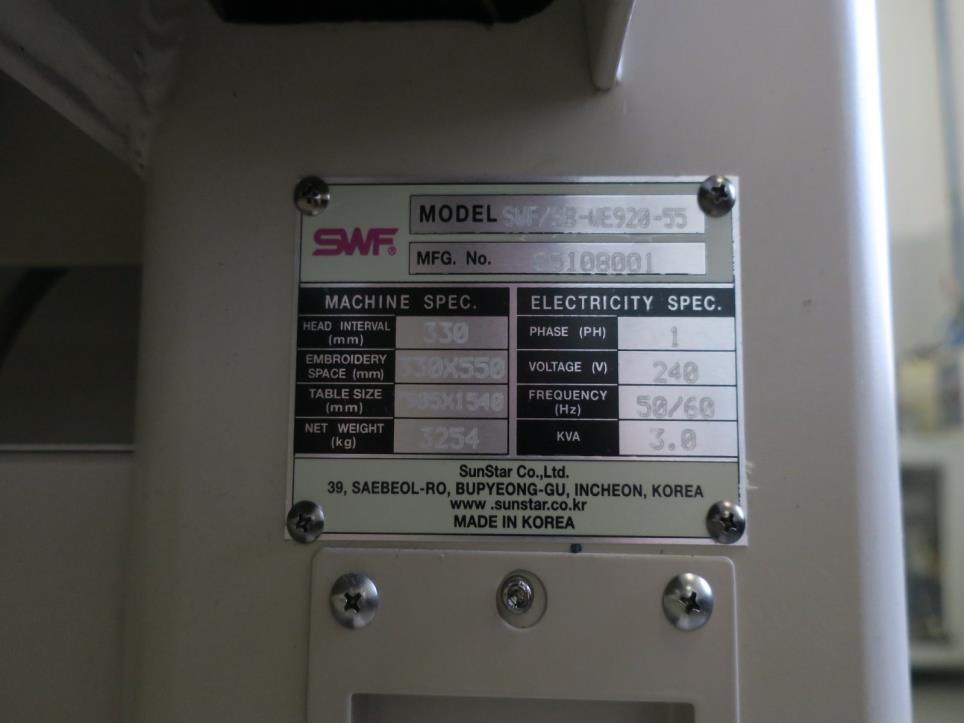 Máquinas para la fabricación de calzado-5